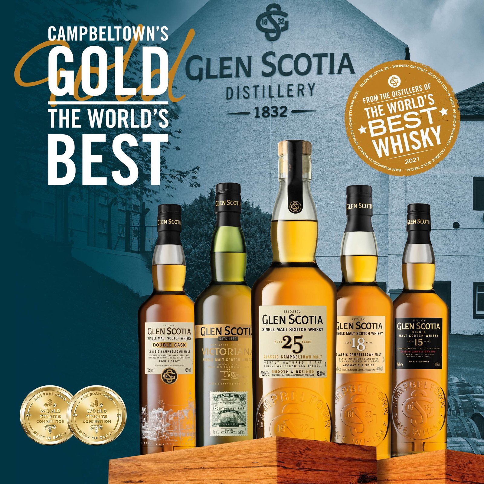 featured_glenscotiarange_sqpaneltws_v2_3.jpg